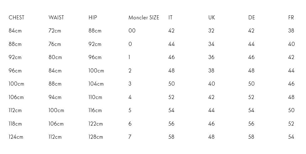 Moncler Maya Short Down Jacket "Matt Black" 0911A5360068950999 - Fashion Sneaker1818